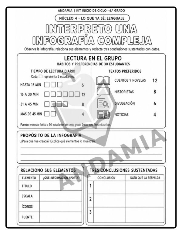 22 Kit inicio de ciclo - 6to Grado