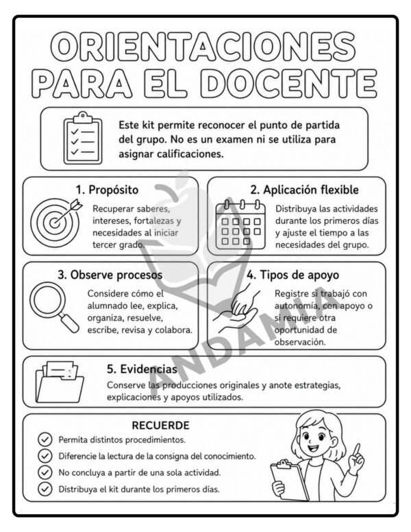 Kit inicio de ciclo - 3er Grado