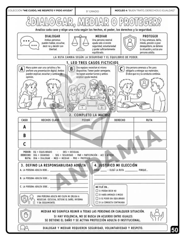 Me cuido, me protejo y pido ayuda - 5to Grado