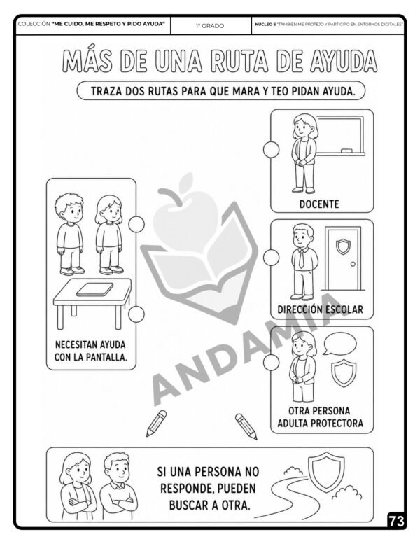 73 Me cuido, me protejo y pido ayuda - 1er Grado
