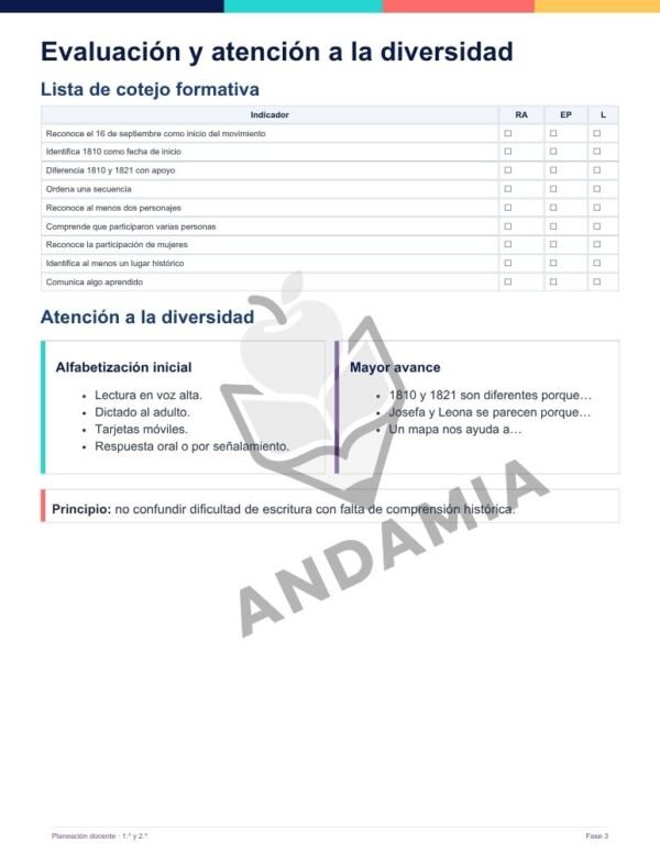ind-1-2-plan-evaluacion Misión Independencia: descubre la historia que comenzó en 1810 - 1er y 2do Grado