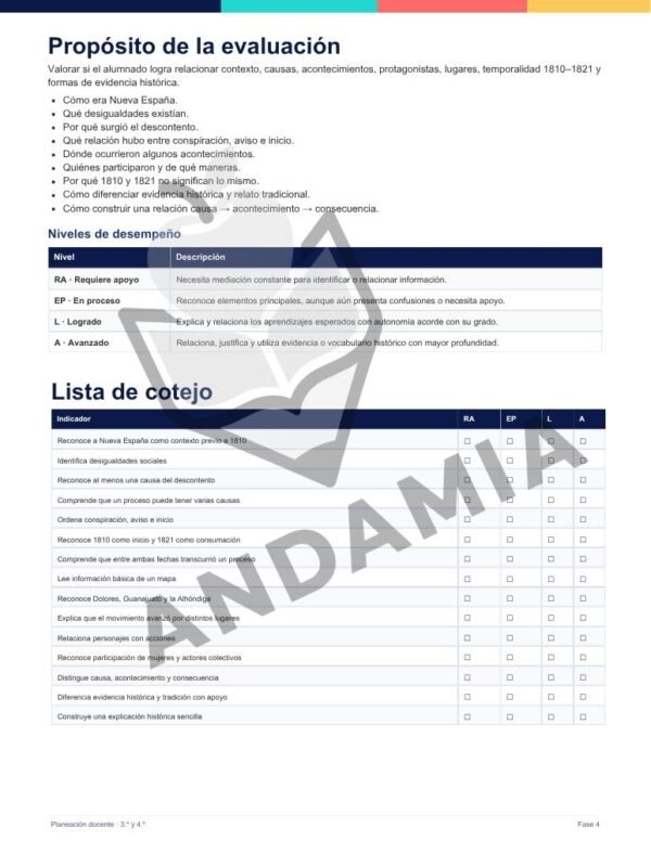 ind-3-4-plan-ejemplo2 Misión Independencia: descubre la historia que comenzó en 1810 - 3er y 4to Grado